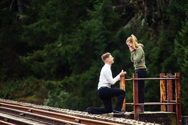 What To Do When You Get Engaged | Oh Lovely Day